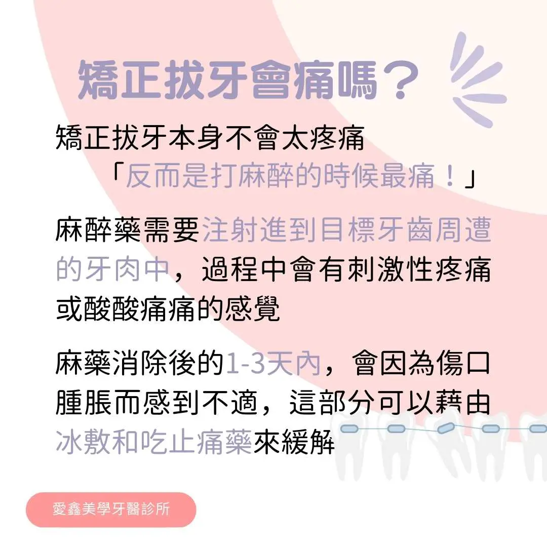 矯正拔牙會痛，通常是打麻醉的當下，或是麻藥退了之後傷口疼痛