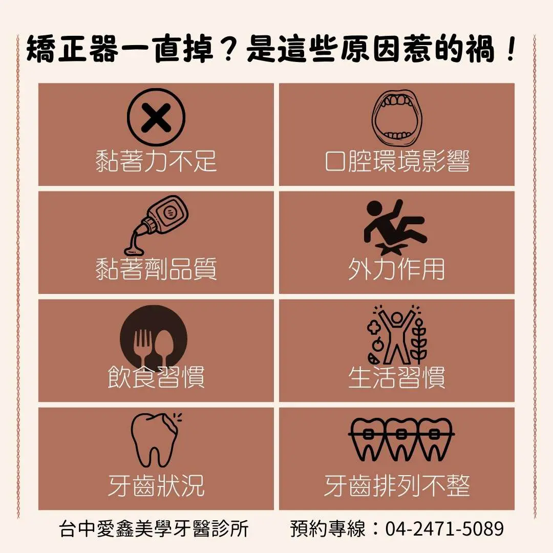 矯正器掉了的8個原因