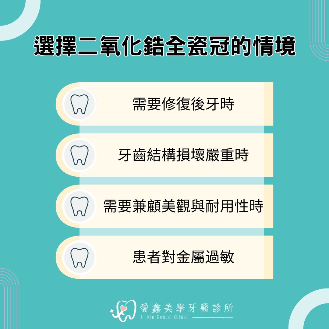 說明選擇二氧化鋯全瓷冠的情境