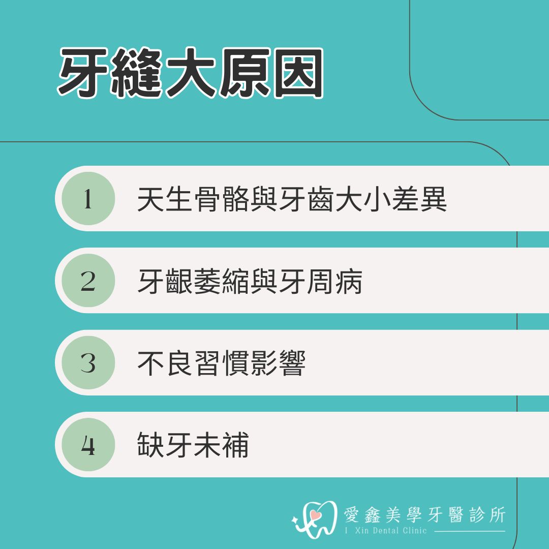 牙縫大怎麼辦?解析牙縫大原因、矯正與補救方法 1 說明牙縫大原因