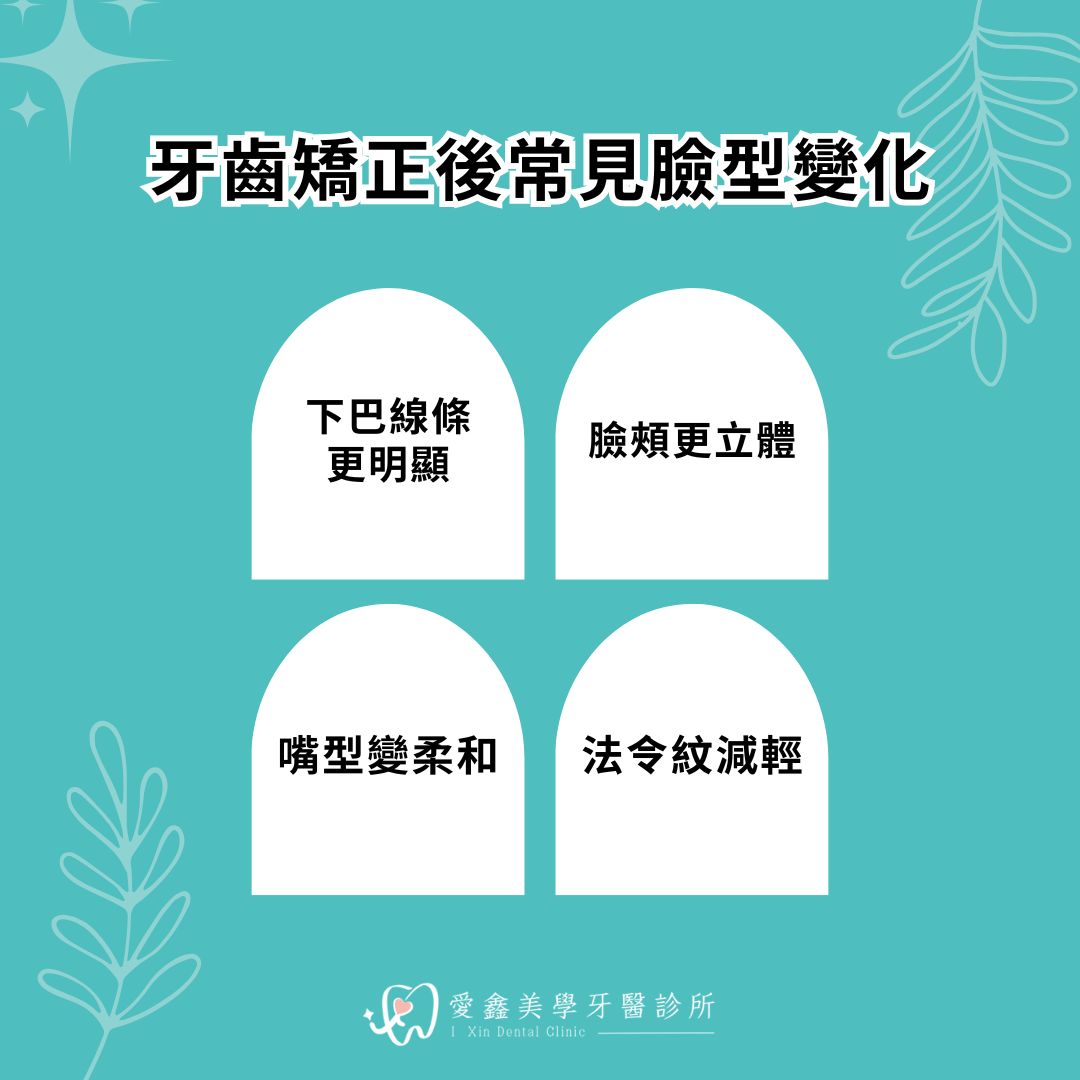 牙齒矯正後常見臉型變化