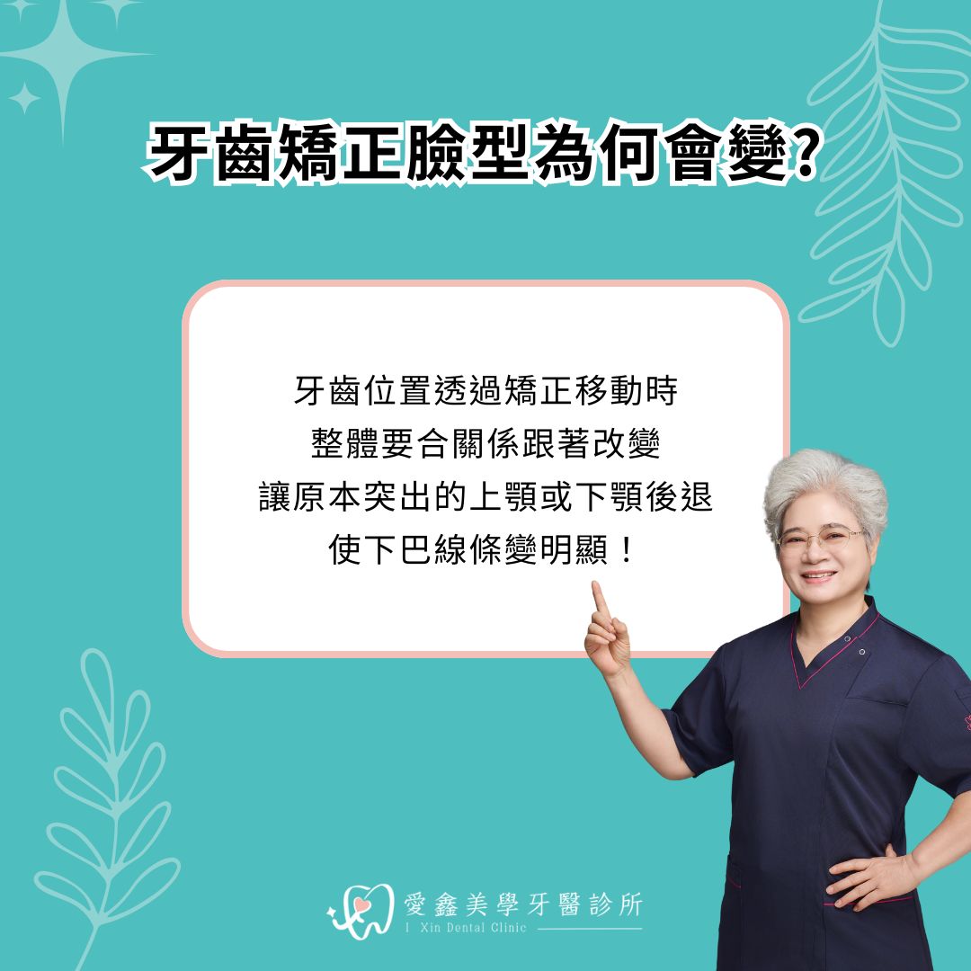 牙齒矯正臉型為何會變