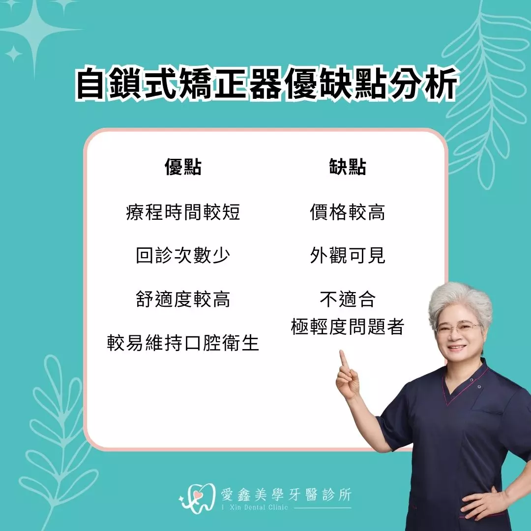 自鎖式矯正器費用與推薦品牌一次看懂!矯正前必看指南 2 自鎖式矯正器優缺點分析